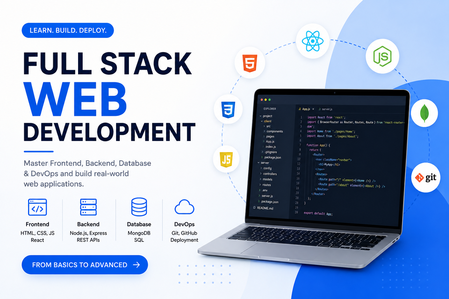 FULL STACK WEB DEVELOPMENT