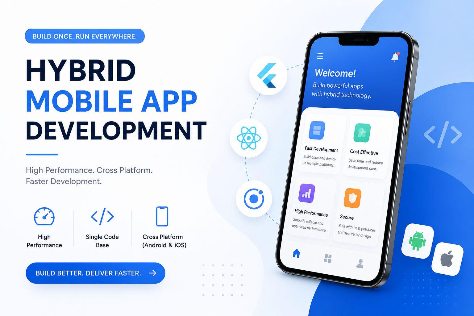 HYBRID MOBILE APPLICATION (FLUTTER)