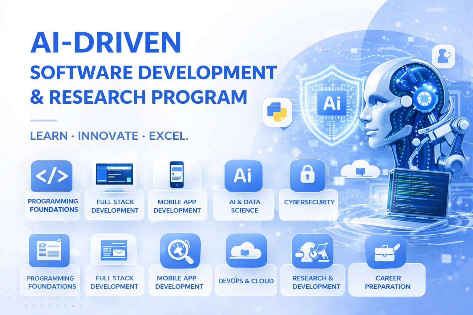 AI-DRIVEN SOFTWARE DEVELOPMENT & RESEARCH PROGRAM