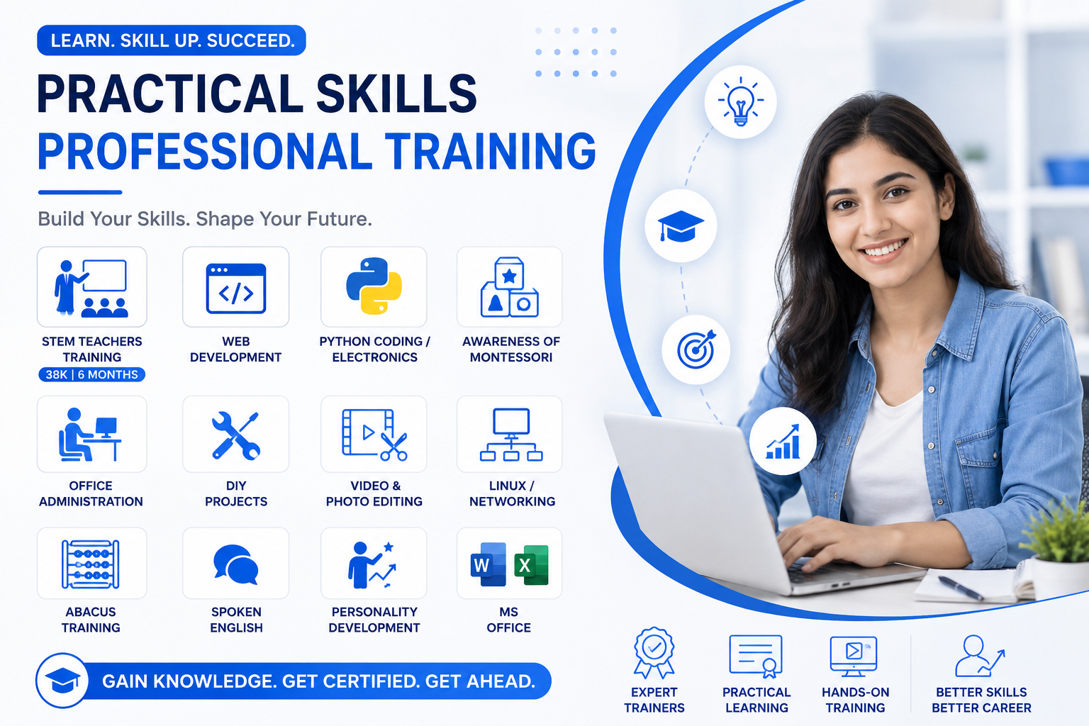 STEM TEACHERS TRAINING