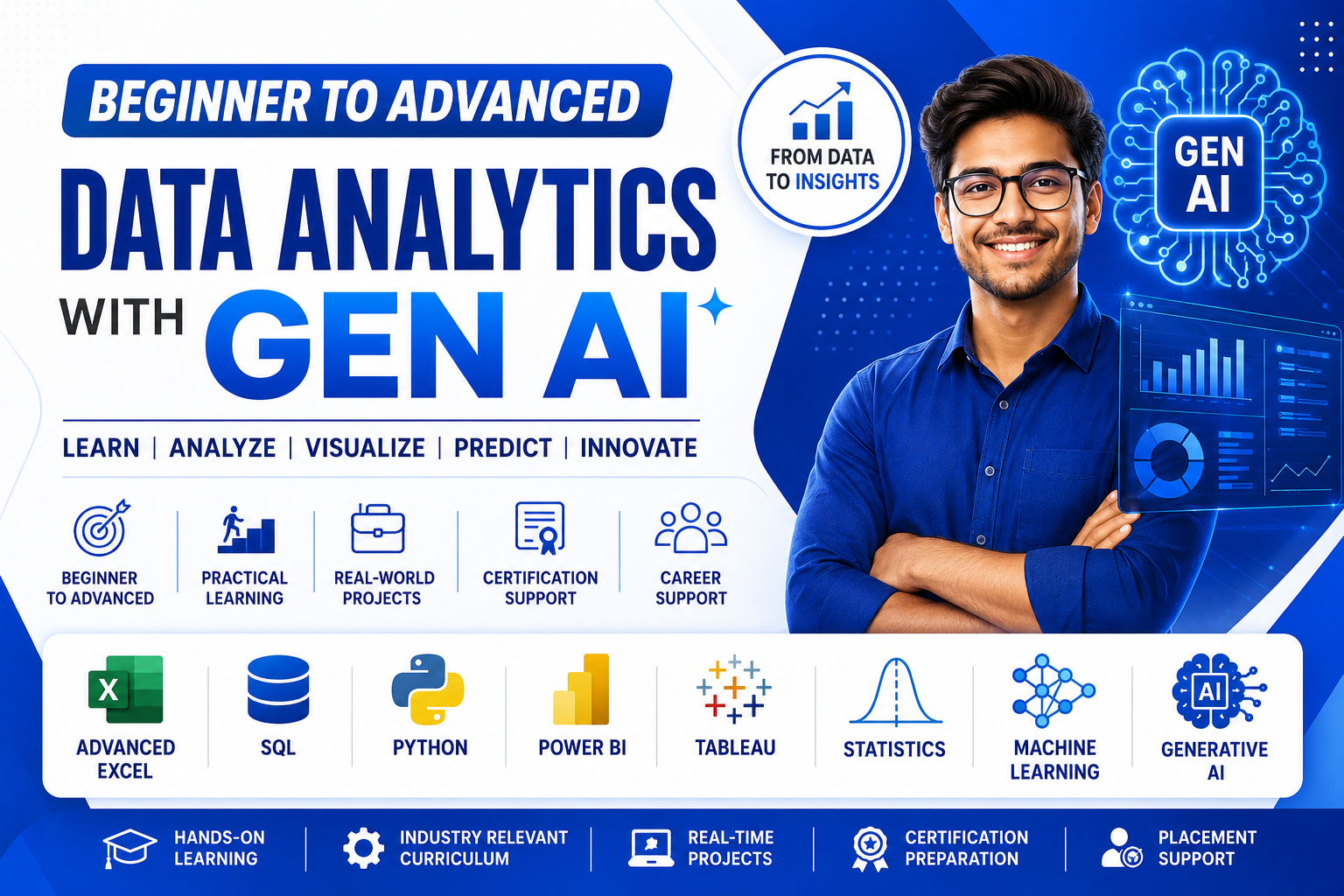 BEGINNER TO ADVANCED DATA ANALYTICS WITH GEN AI